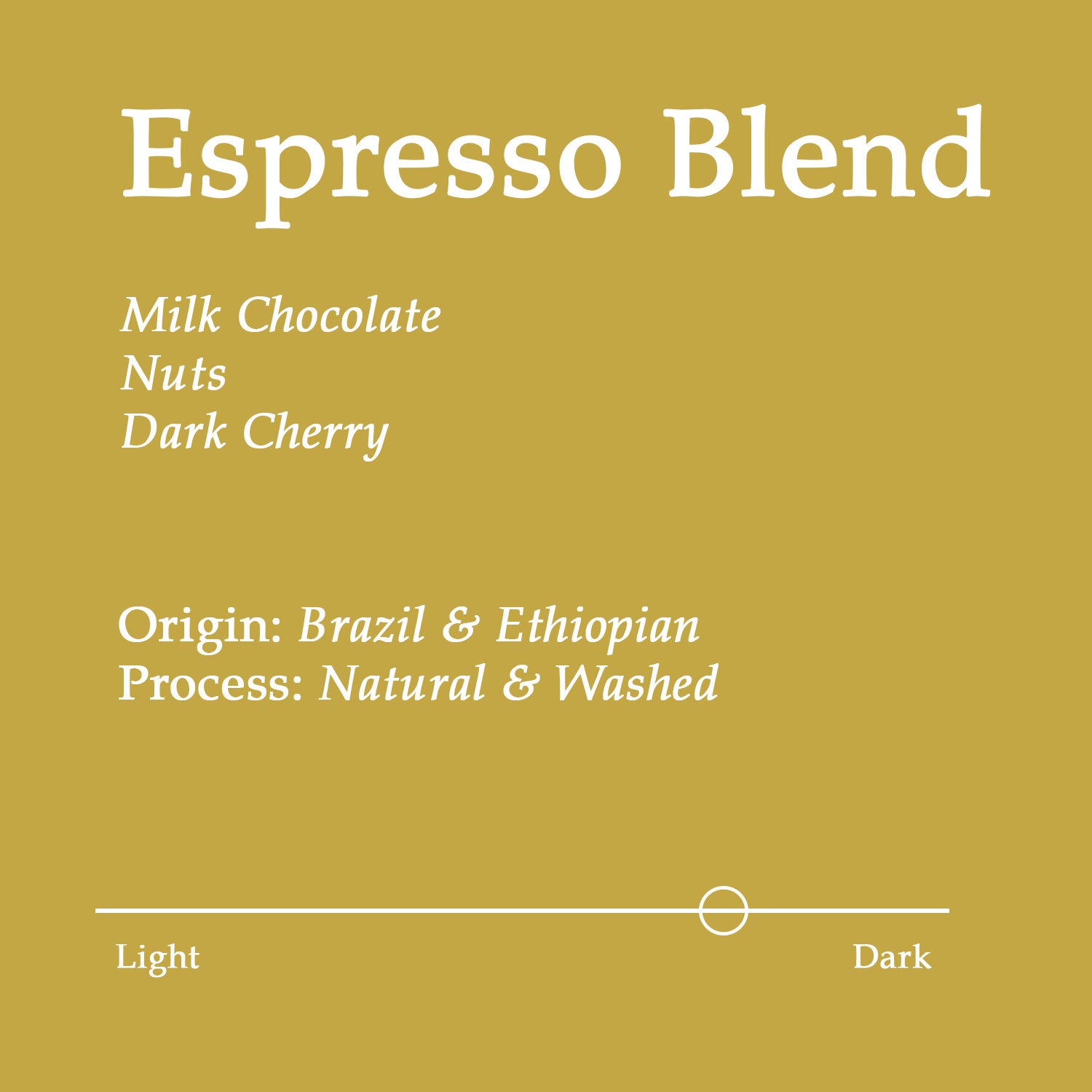 Espresso Blend