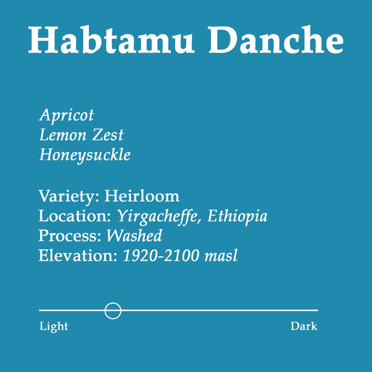 Ethiopian Habtamu Fekadu Aga Danche